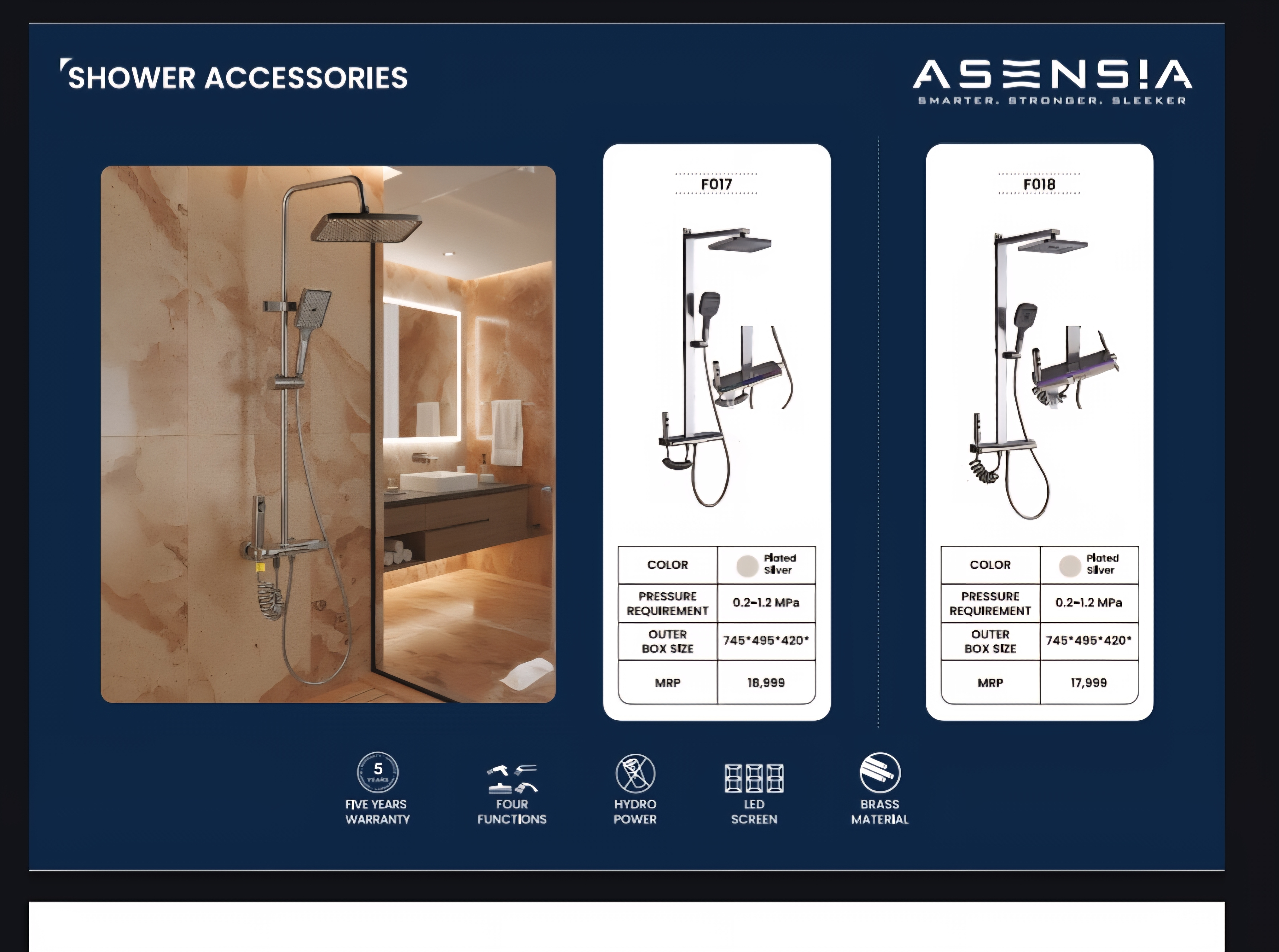 Ceramic tiles and luxury sanitary item
